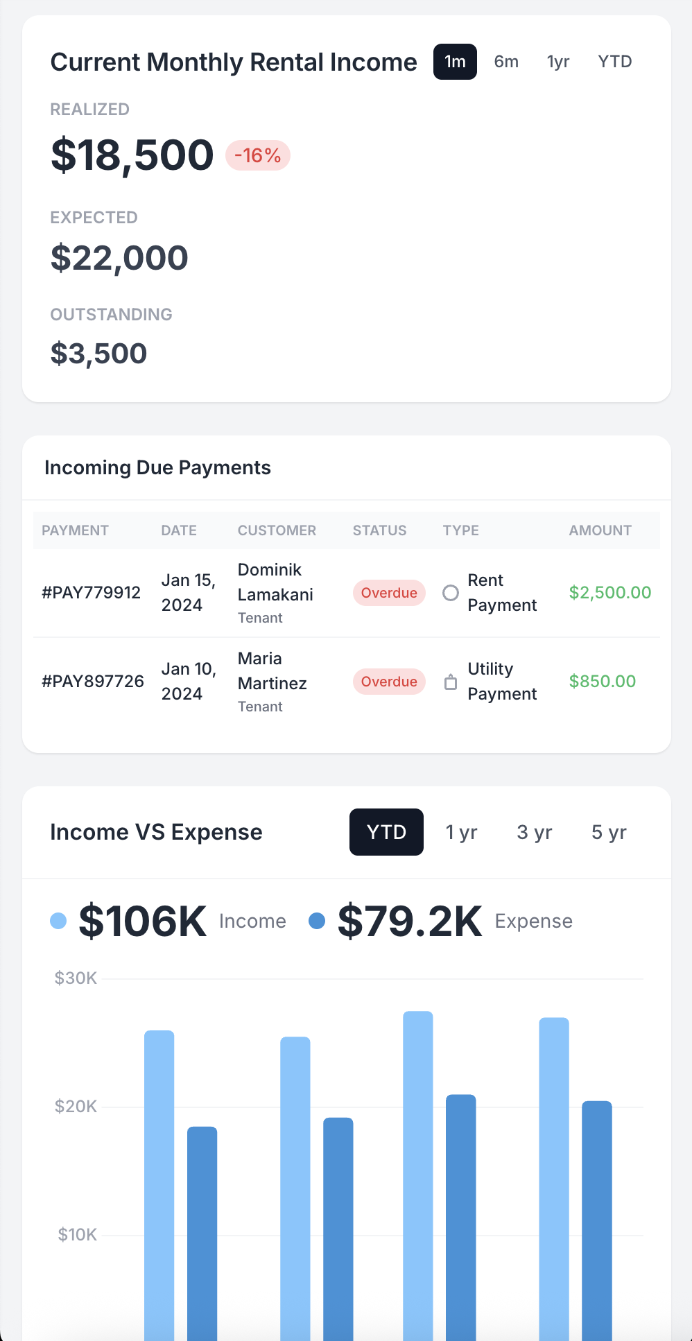 Owner Control Mobile Screenshot